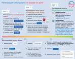 Как иностранным гражданам получить QR-код о вакцинации от COVID-19?